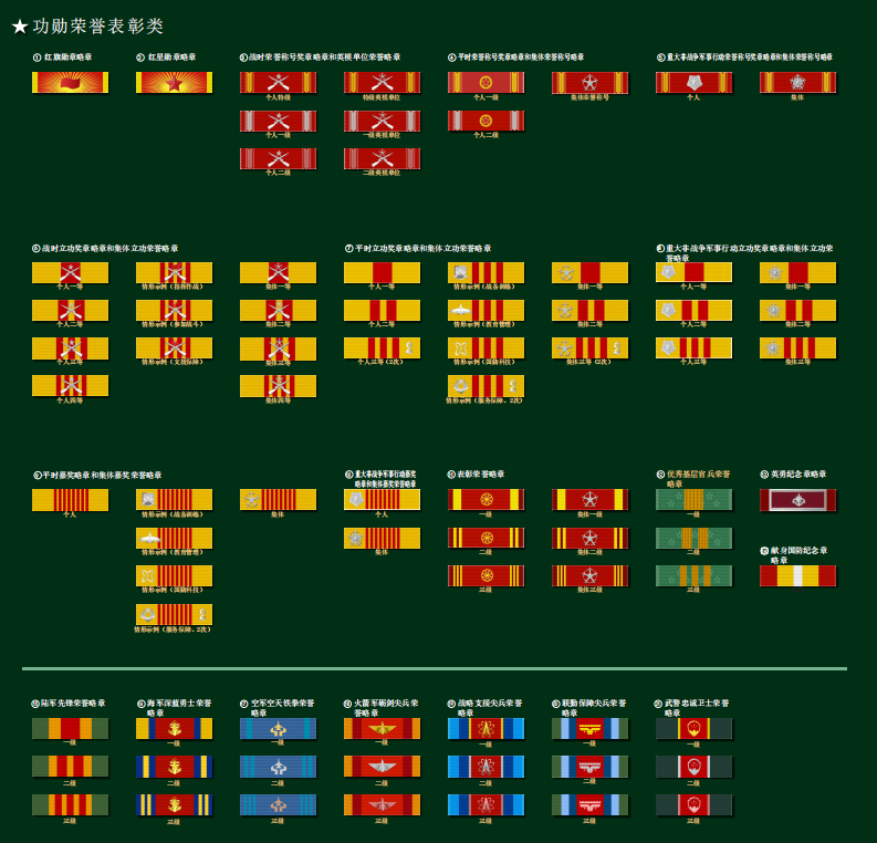 部队胸牌图片说明图片